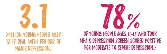 depression stats.PNG
